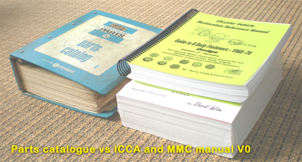 Parts catalogue vs ICCA and MMC manual V0